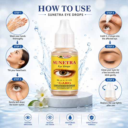 Garg Sunetra Eye Drops – Eye Care for Tired, Dry & Irritated Eyes